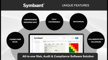 Features for our risk, audit and compliance software solutions - Symbiant