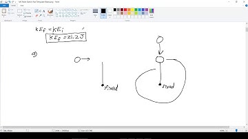 Angular Velocity of Disk and Rod