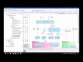 Enterprise Architecture modeling with Modelio