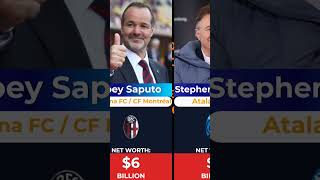 Richest Football Club Owners in 2026 💰⚽