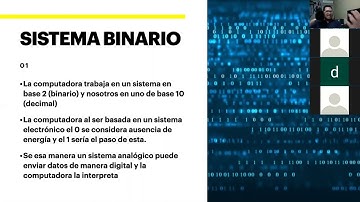 Arquitectura de comp | Clase 3 -  Sistemas numéricos e interconexión de computadoras bajo nivel