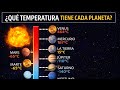 El planeta más caliente (no es Mercurio) y el más frío del Sistema Solar.#mercurio #venus #tierra