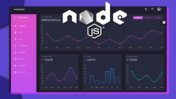 Node Js  - Cómo implementar un Dashboard