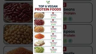 सबसे अधिक प्रोटीन वाले 6 शाकाहारी खाद्य पदार्थ | Vegan Protein Best Sources | High Protein Diet