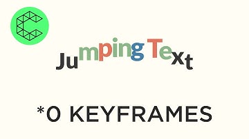 Jumping Colorful text - Cavalry Tutorial (ZERO KEYFRAMES)