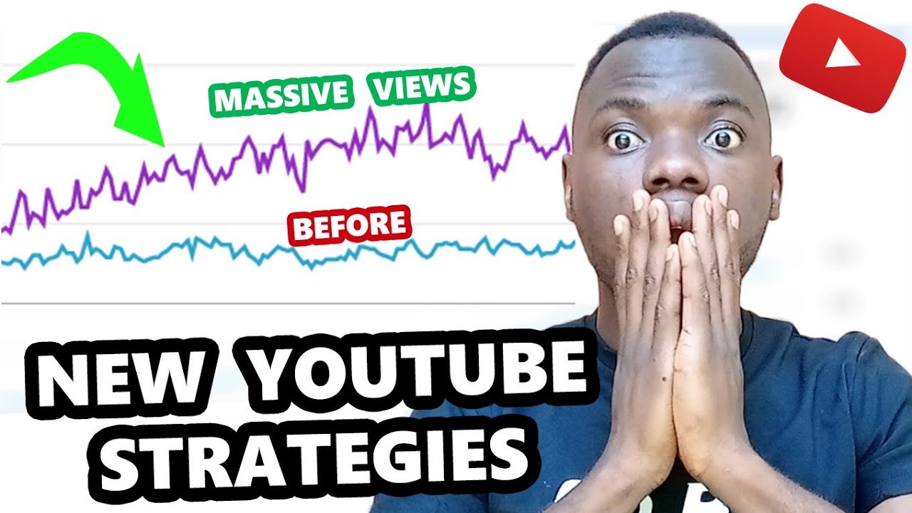 5 New Strategies For Getting Views on YouTube as a Beginner