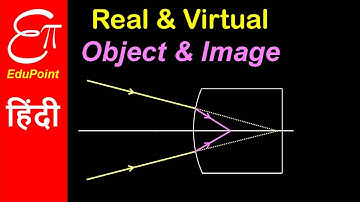 Object and Image - Real and Virtual | video in HINDI