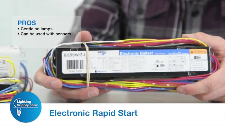 Fluorescent Ballasts Overview