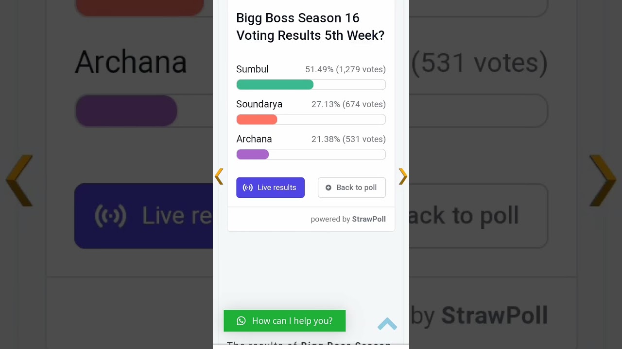Bigg Boss 16 Opening Latest Voting Trends