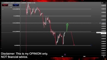 PEPE Coin BOTTOM PUMP or CRASH TO 0!? PEPE Crypto Price Prediction and Technical Analysis Today 2025