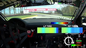 Overlay of Front Tire Temperature – SpecE46 NASA Shawshank Escape Race at Mid-Ohio