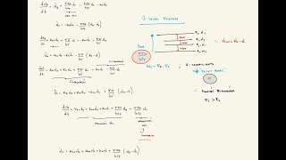 Dynamics of 2, 3, and 4 Level System: A Detailed Study of the 4-Level