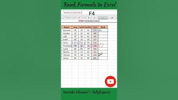 RANK Formula in excel #excel #exceltips #exceltutorial #msexcel #microsoftexcel #shortsfeed  #shorts