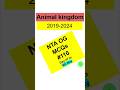 OG Series Animal Kingdom class 11- Original NTA questions from 2019 onwards #neet #neetexam #aiims