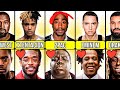 Famous rappers and their favourite rappers