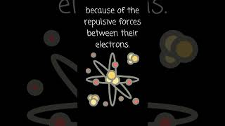 Chemistry Fact about Atoms sciencefactsshorts shortschemistry