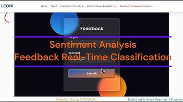 Deep Learning Sentiment Analysis with TensorFlow, Flask, and Angular Demo
