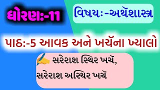 સરેરાશ સ્થિરખચૅ અને સરેરાશ અસ્થિર ખચૅ.પાઠ.5.આવક અને ખચૅના ખ્યાલો.ધોરણ.11અથૅશાસ્ત્ર.@Desire Education