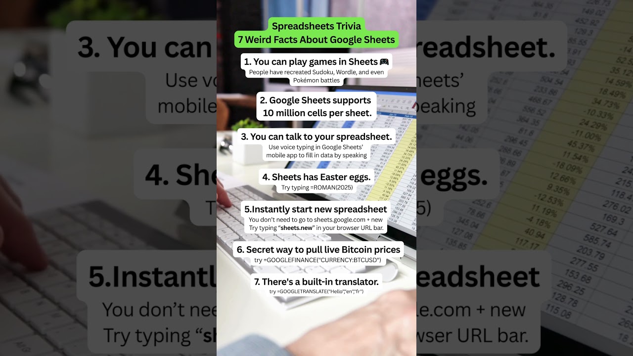 7 Weird Facts About Google Sheets
