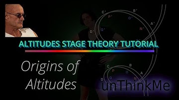 ALTITUDES STAGE THEORY | 04 Ken Wilber, Integral Theory, Spiral Dynamics, Clare Graves