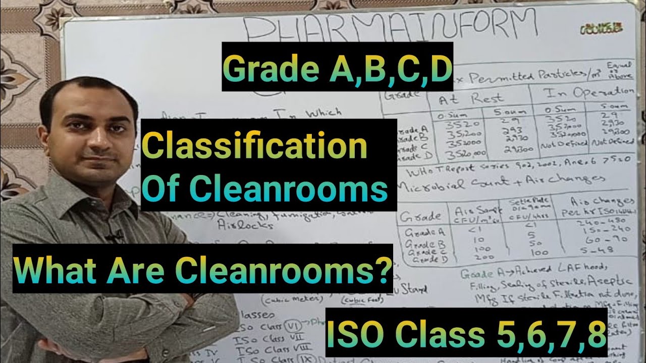 What Is Grade A Cleanroom?