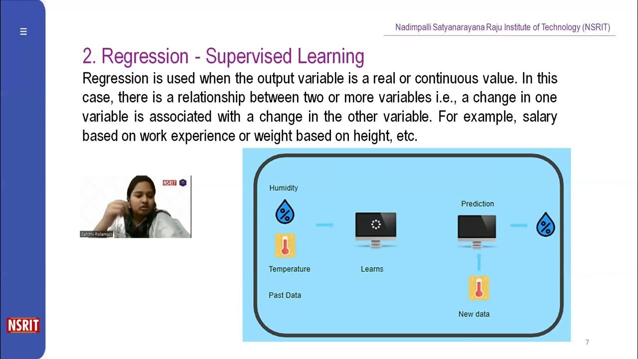 Supervised vs Unsupervised vs Reinforcement Learning - YouTube
