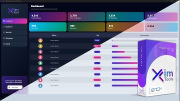 Prachtig #winforms dashboard sjabloon in donker/licht #thema | #KimTools C# #visualstudio #dotnet