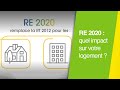 RE 2020 : quel impact sur votre logement ? | Isover