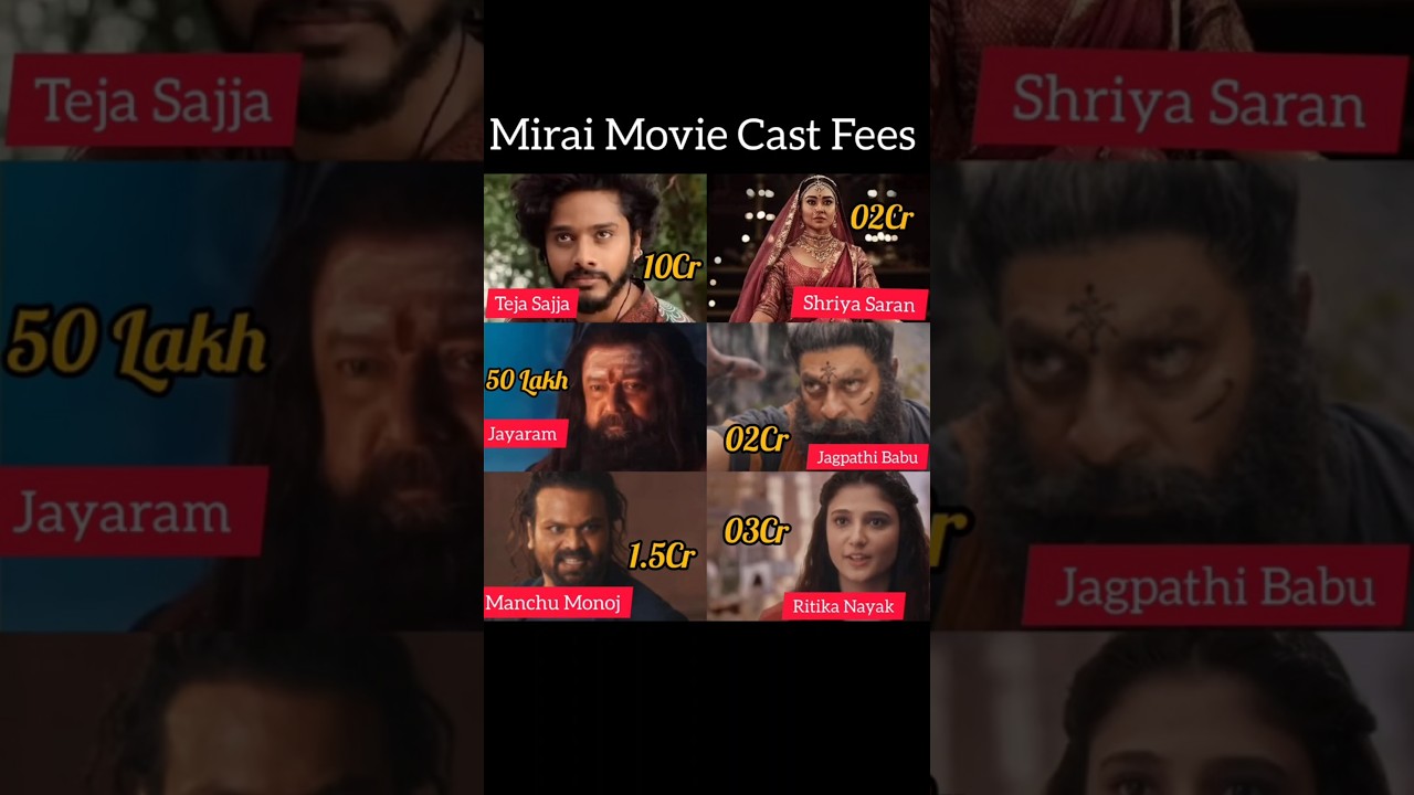 Mirai Movie Cast Fees 🤑