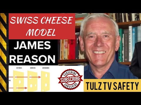 #SWISSCHEESEMODEL #JAMESREASON #SAFETYOFFICER