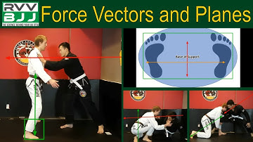 Force Vectors and Planes - The Science Behind Your Jiu Jitsu