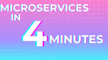 Microservices in 4 minutes | Microservices Introduction | Microservices Tutorial