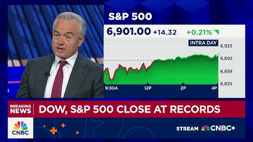AI market correction was 