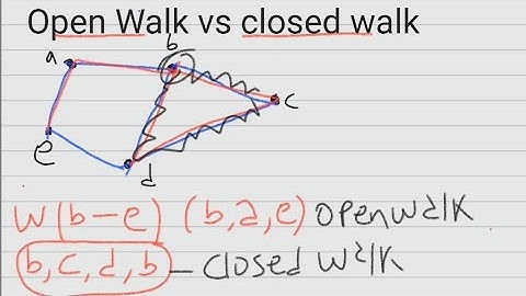 graph theory in Amharic discrete mathematics