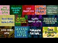 Download Lagu SpongeBob Meme Templates Funny Compilation ( Free Download)