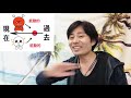 一人芝居用動画編集講座 第15回 世界で一番わかりやすい喜怒哀楽講座
