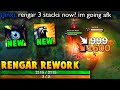 They reworked Rengar and now he has 3 Ferocity Stacks and new Battle Roar