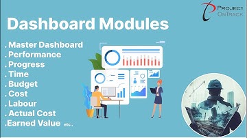 Dashboard Modules|Construction ERP Software #construction #businessgrowth #erpsolutions #project