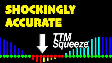 Find Stocks BEFORE they make a BIG MOVE with TTM Squeeze