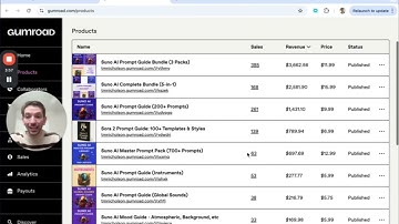 I just crossed $10k on Gumroad 🎉