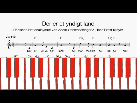 Klavier: Der er