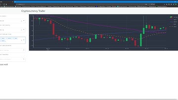 Cryptocurrency Dashboard