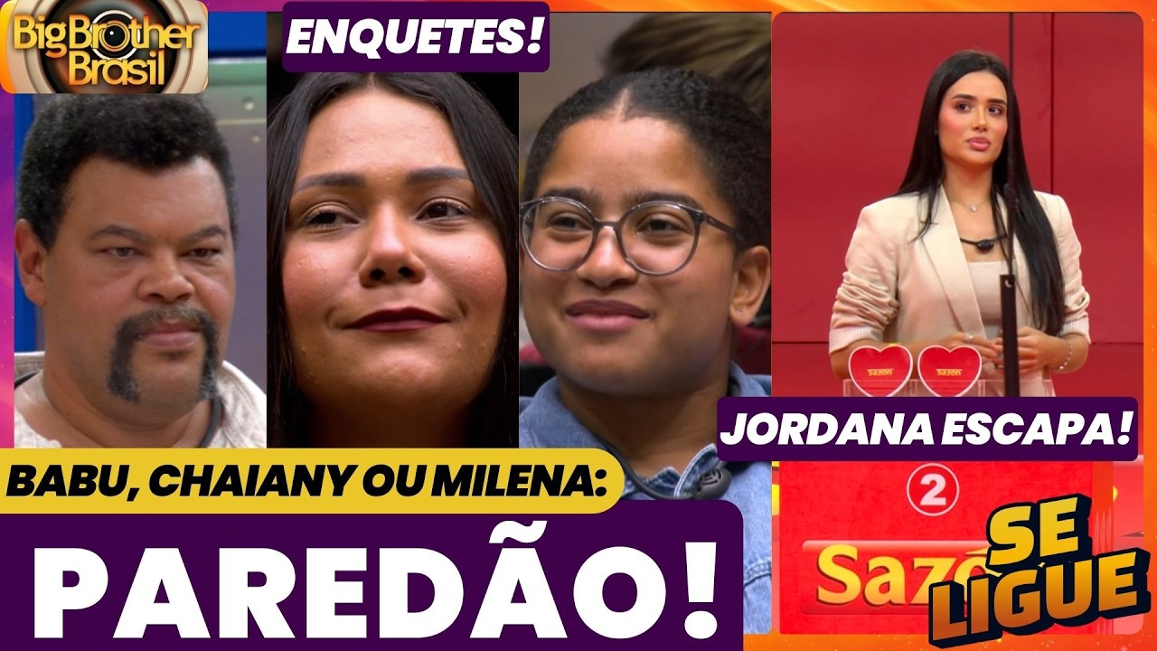 BBB 26 🔥 PAREDÃO! Babu, Chaiany ou Milena: quem sai? Enquetes! Jordana escapa! Babu espera o Pior!