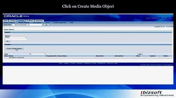 Creation of Media Objects