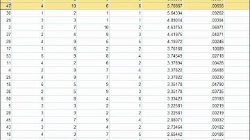 Tutorial 4 - Multiple linear regression - Part 6 - Deterrence theory output (continued)