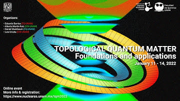 Quantum Anomalies (in) Matter