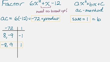 Factoring Trinomials AC Method - 1
