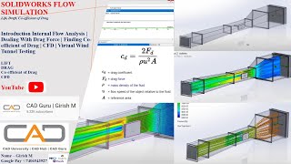 How to Simulate Wind tunnel in SOLIDWORKS Simulation | Virtual Wind tunnel analysis