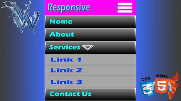 Learn HTML and CSS | Responsive Top Nav With Dropdown By Amazing Techno Tutorials