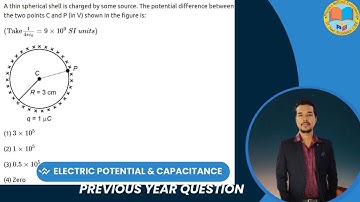 A thin spherical shell is charged by some source. The potential difference the two points P and C (i